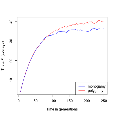 example2_mean_theta.png