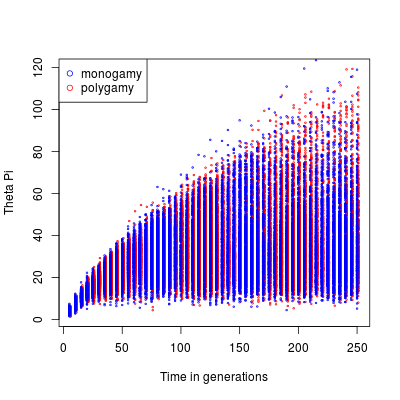 _images/example2_points_theta.png