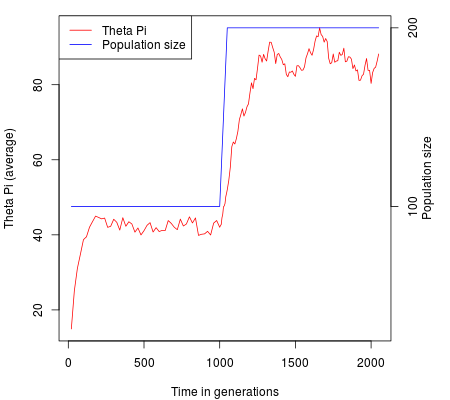 _images/example3_mean_theta.png