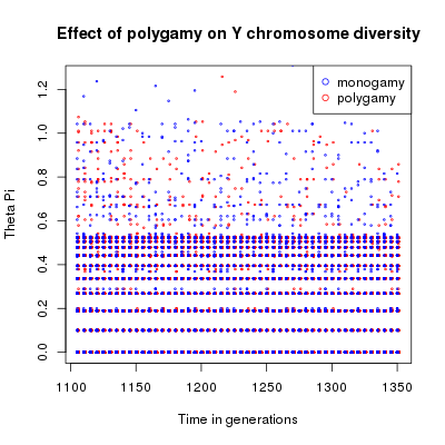 _images/example2_points_theta.png